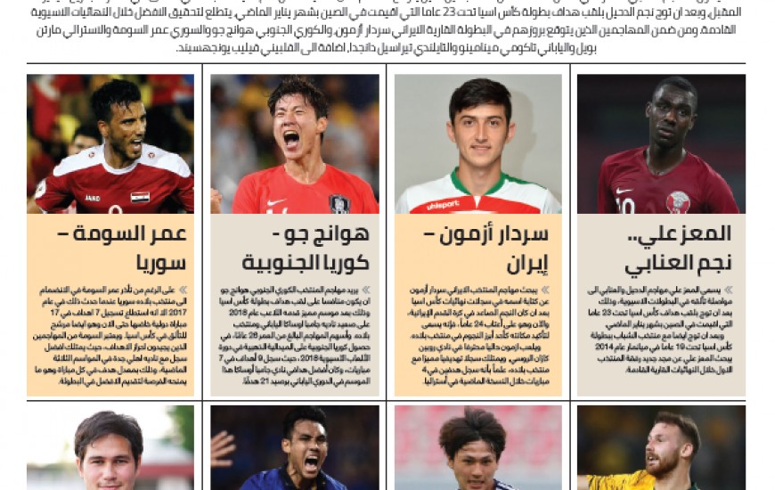 بازیکن ایرانی در لیست مهاجمان برتر جام ملت‌های آسیا